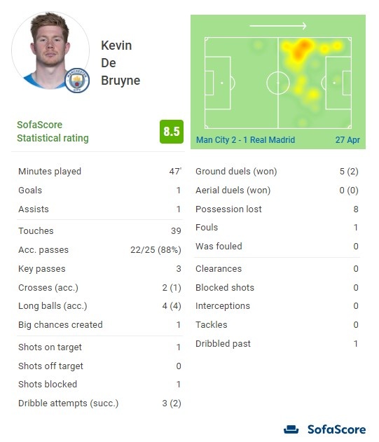 马竞铁血防守，欧冠零封晋级