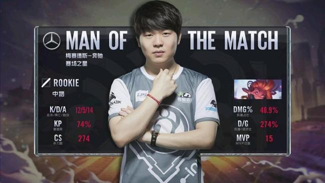 同样值得称 同样值得称