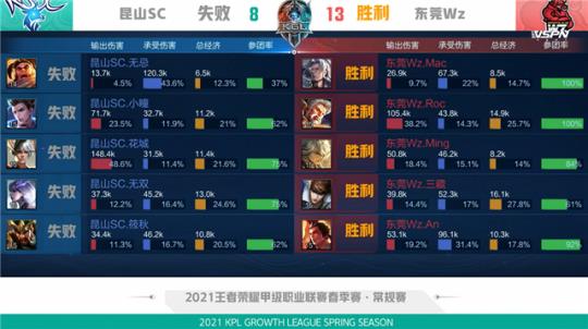 挺身而出 挺身而出